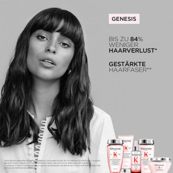 Kérastase Genesis Travel Size Trio