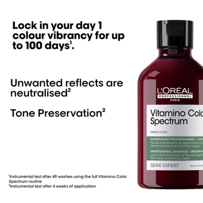 L'Oreal Professionnel - Serie Expert Color Spectrum Green Shampoo 300mL