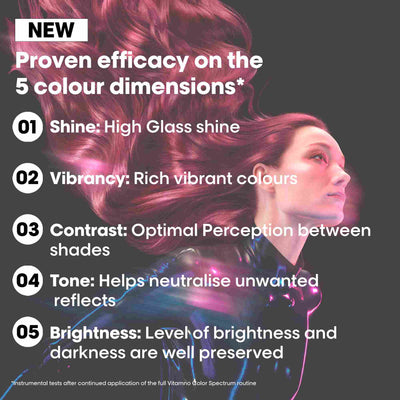 L'Oreal Professionnel - Serie Expert Color Spectrum Purple Shampoo 300mL