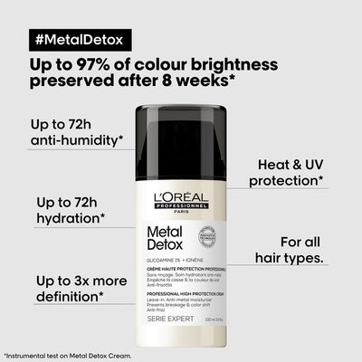 L'Oréal Professionnel Metal Detox Leave-In Hair Cream 100ml