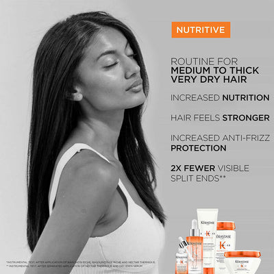 Kerastase Nutritive Bain Satin Riche