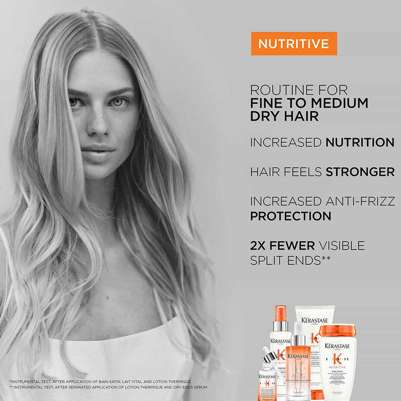 Kerastase Nutritive Lait Vital