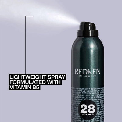 Redken Control Addict 28 400ml