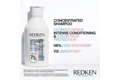 Redken Acidic  Bonding Concentrate Set 300ML