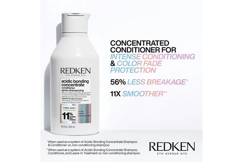 Redken Acidic  Bonding Concentrate Set 300ML