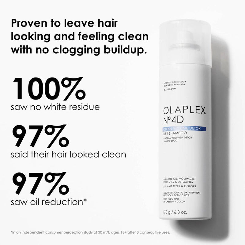 Olaplex No.4 Clean Volume Detox Dry Shampoo