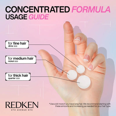 Redken Acidic Bonding Concentrate Shampoo